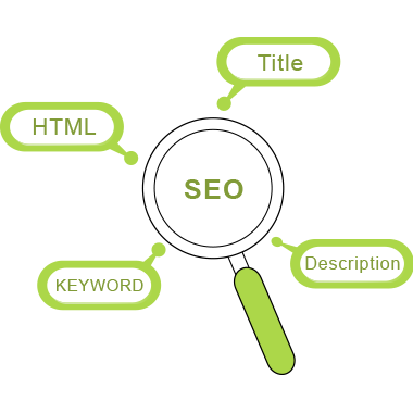 SEO対策入力画面